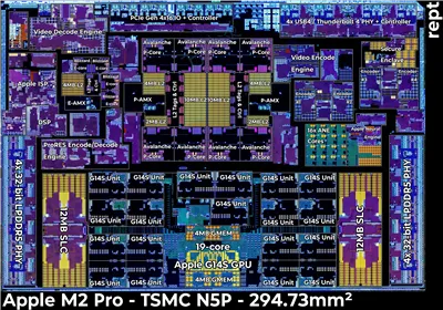 Apple M2 Pro