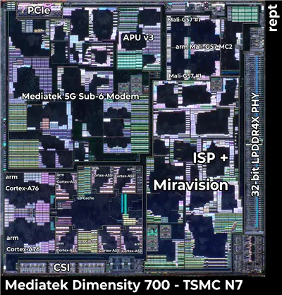 Dimensity 700