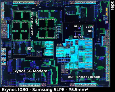 Exynos 1080