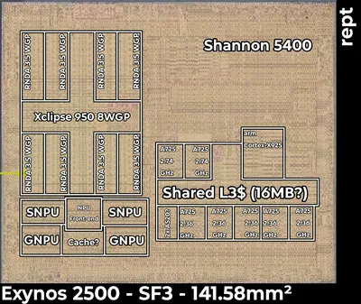 Exynos 2500