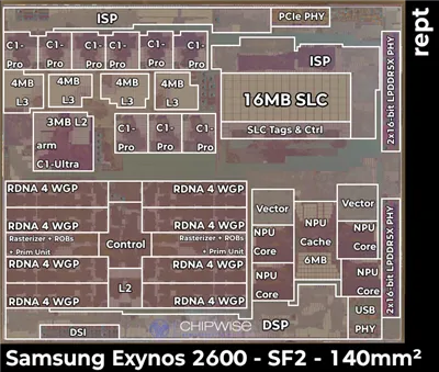 Exynos 2600