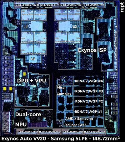 Exynos Auto V920