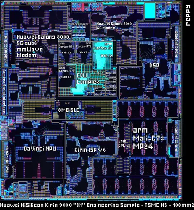 Kirin 9000 ES (Cortex-X1)