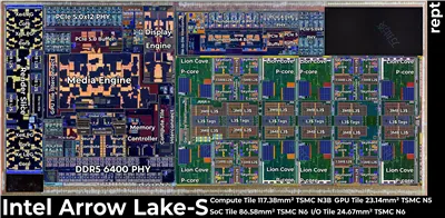Intel Arrow Lake S