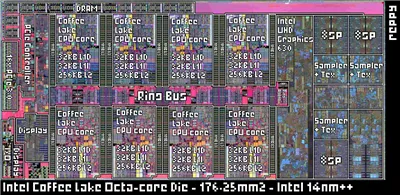 Intel Coffee Lake Octa-core
