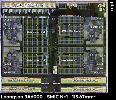 Loongson 3A6000