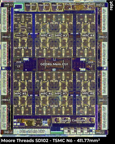 Moore Threads SD102