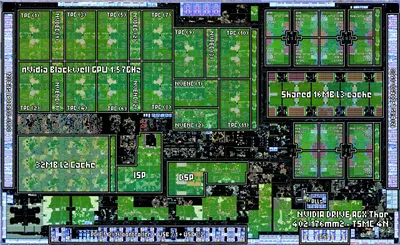 Nvidia Drive AGX Thor