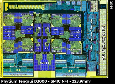 Phytium Tengrui D3000