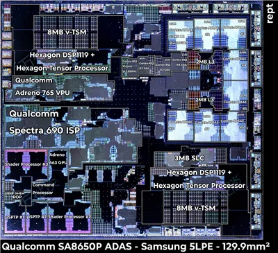 Qualcomm SA8650P