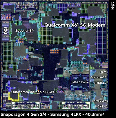 Snapdragon 4 Gen 2/4