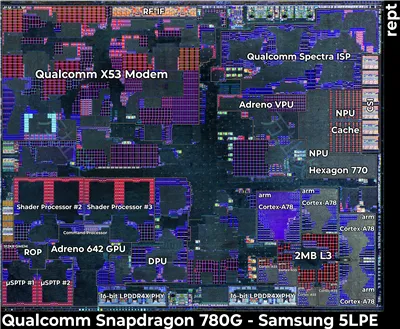 Snapdragon 780G