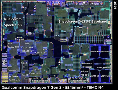 Snapdragon 7 Gen 3