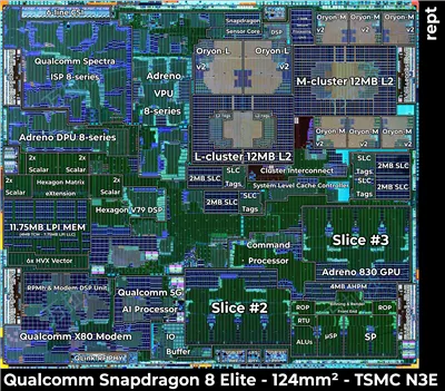 Snapdragon 8 Elite