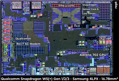 Snapdragon W5+ Gen 1