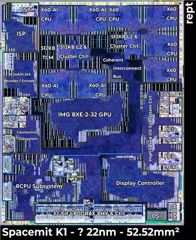 SpacemiT K1
