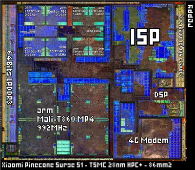 Xiaomi Pinecone Surge S1